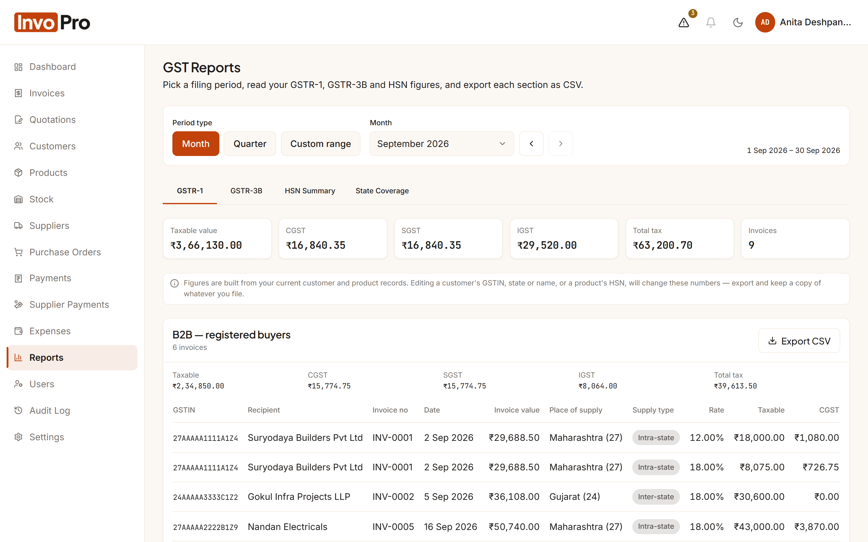 GST reports — GSTR-1, GSTR-3B and HSN summary